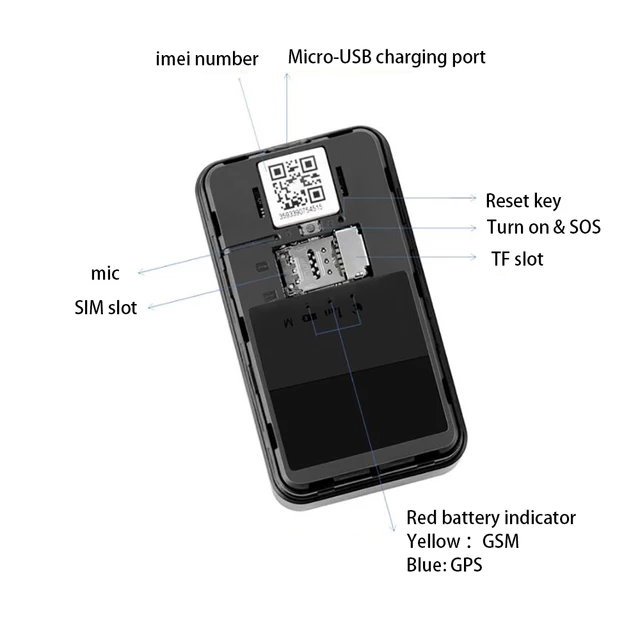 Định Vị DW-06 Kèm Ghi Âm PIN 6000mAh gần 30 ngày chuẩn xác vị trí, ghi âm nghe âm thanh rõ ràng từ xa