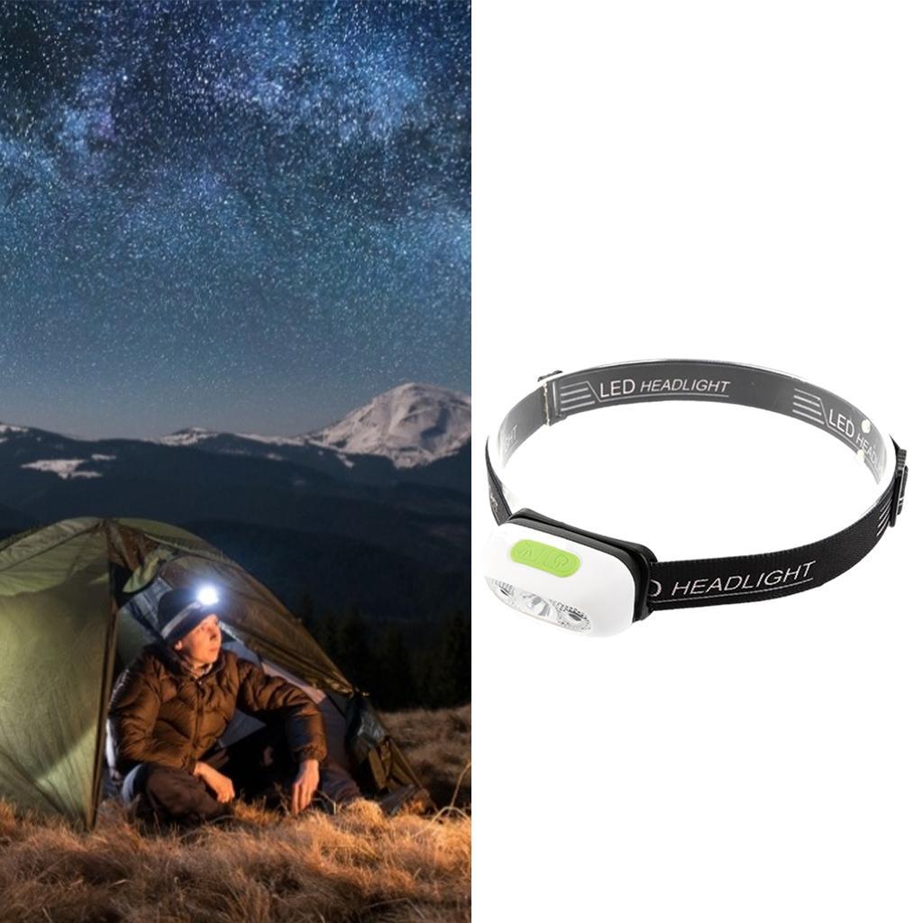Rechargeable Headlamp, Headlight with Motion Sensor Waterproof USB Rechargeable Flashlight for Kids Adults Running Camping Hiking Fishing