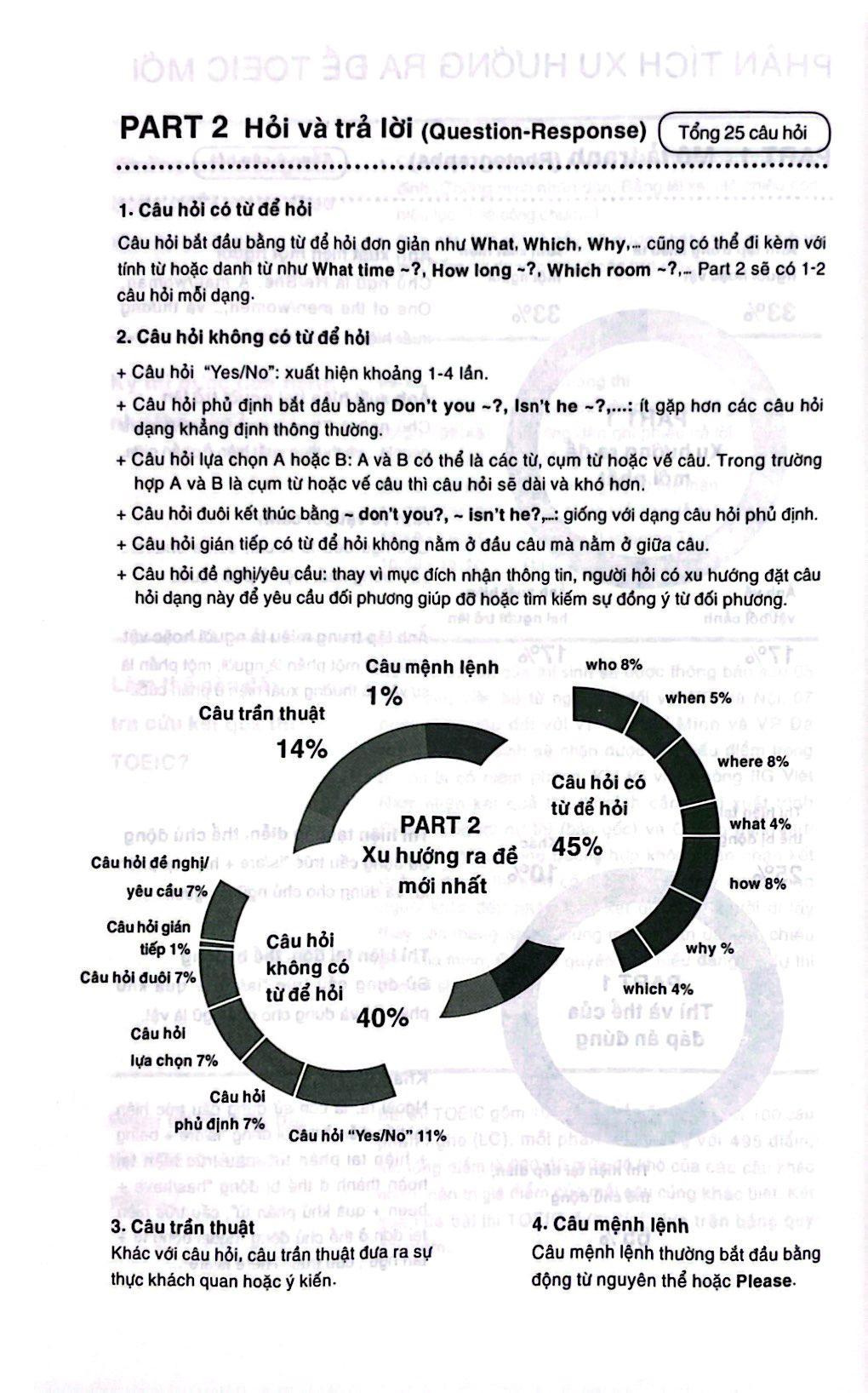 Sách - Sách YBM English Basics, YBM TOEIC Listening, YBM Toeic Reading (Trọn Bộ)