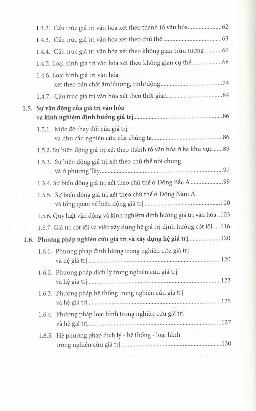 Hệ Giá Trị Việt Nam Từ Truyền Thống Đến Hiện Đại