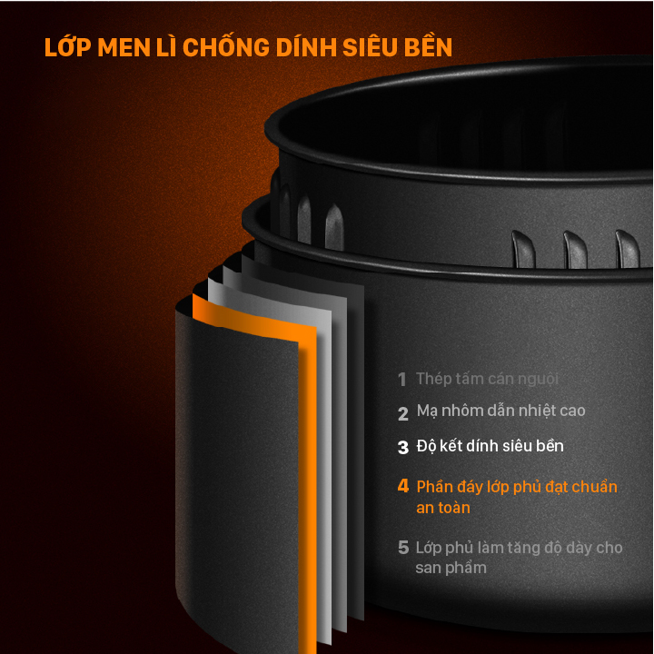Nồi Chiên Không Dầu BIYI AF25A - Hàng Chính Hãng