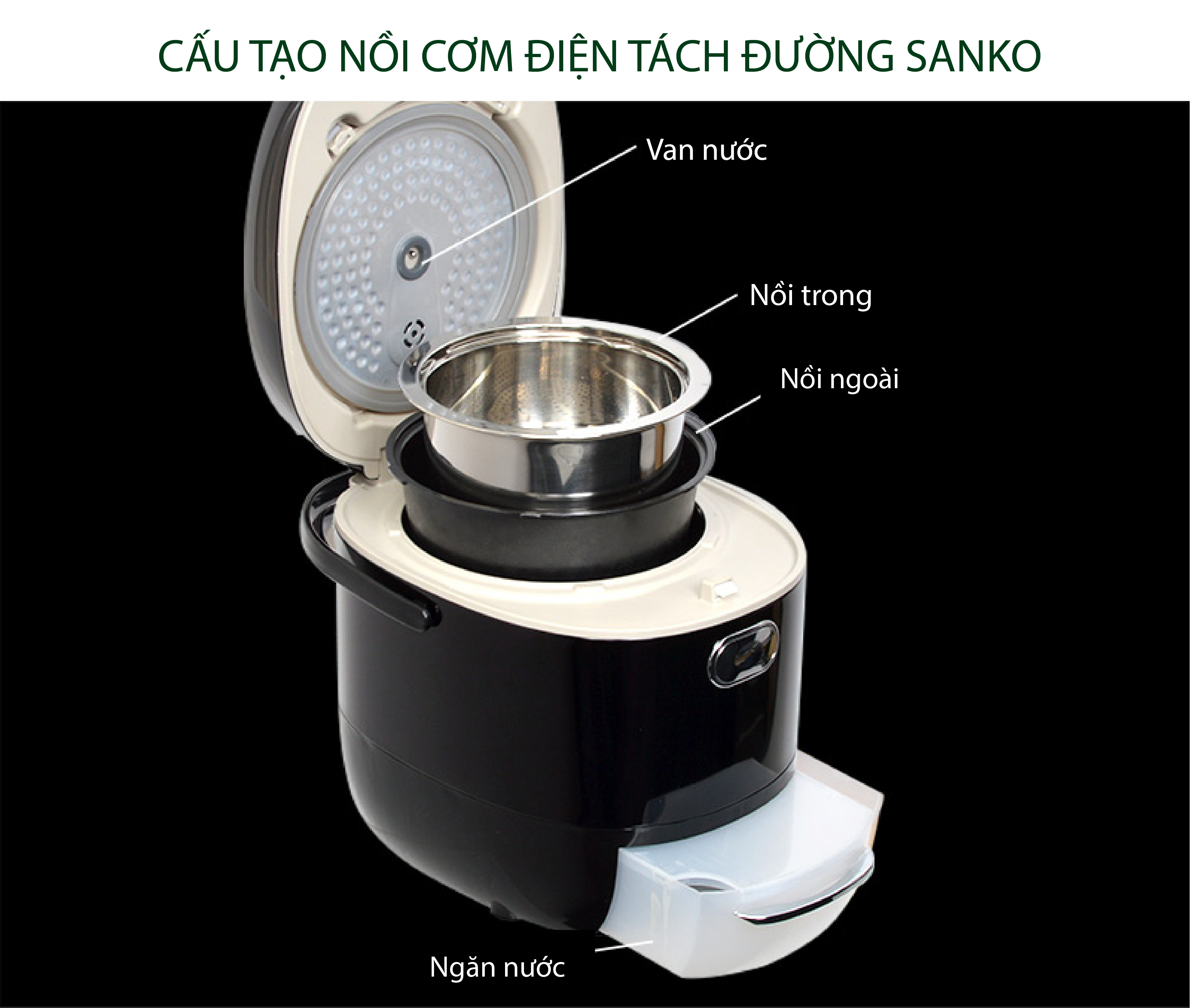 Nồi Cơm Điện Tách Đường Sanko - Hàng chính hãng