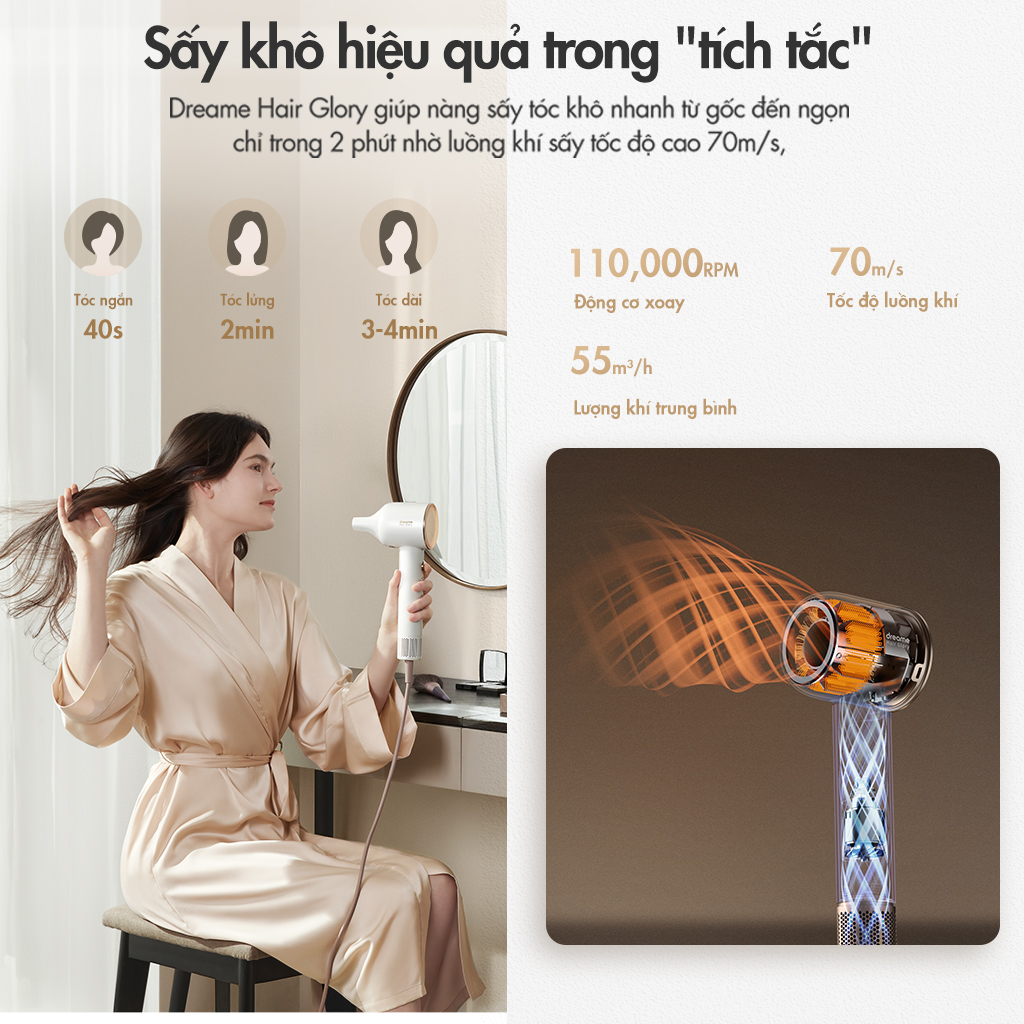 Máy sấy tóc Dreame Glory Standard - Hàng chính hãng