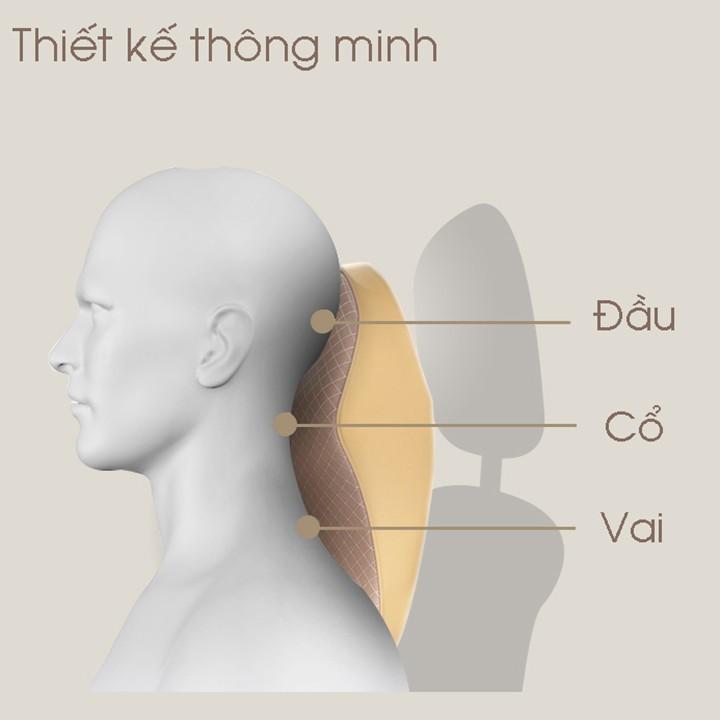 Gối tựa cổ và vai trên ô tô cao su non Hàng chuẩn