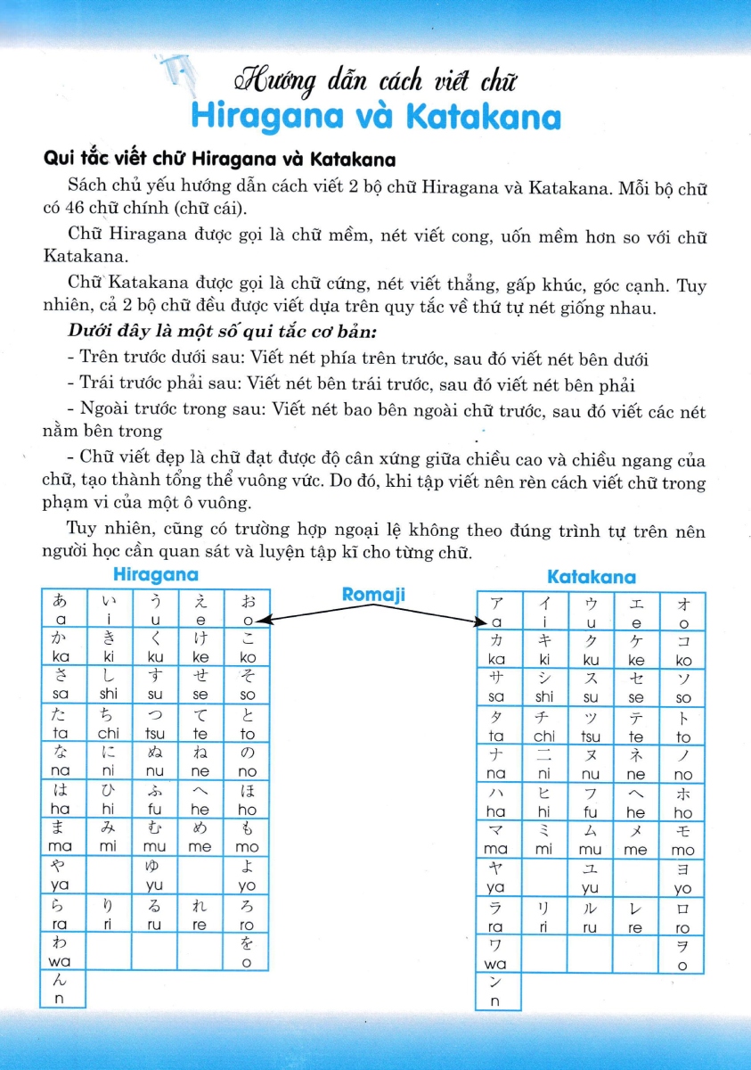 Tập Viết Tiếng Nhật Hiragana _HA