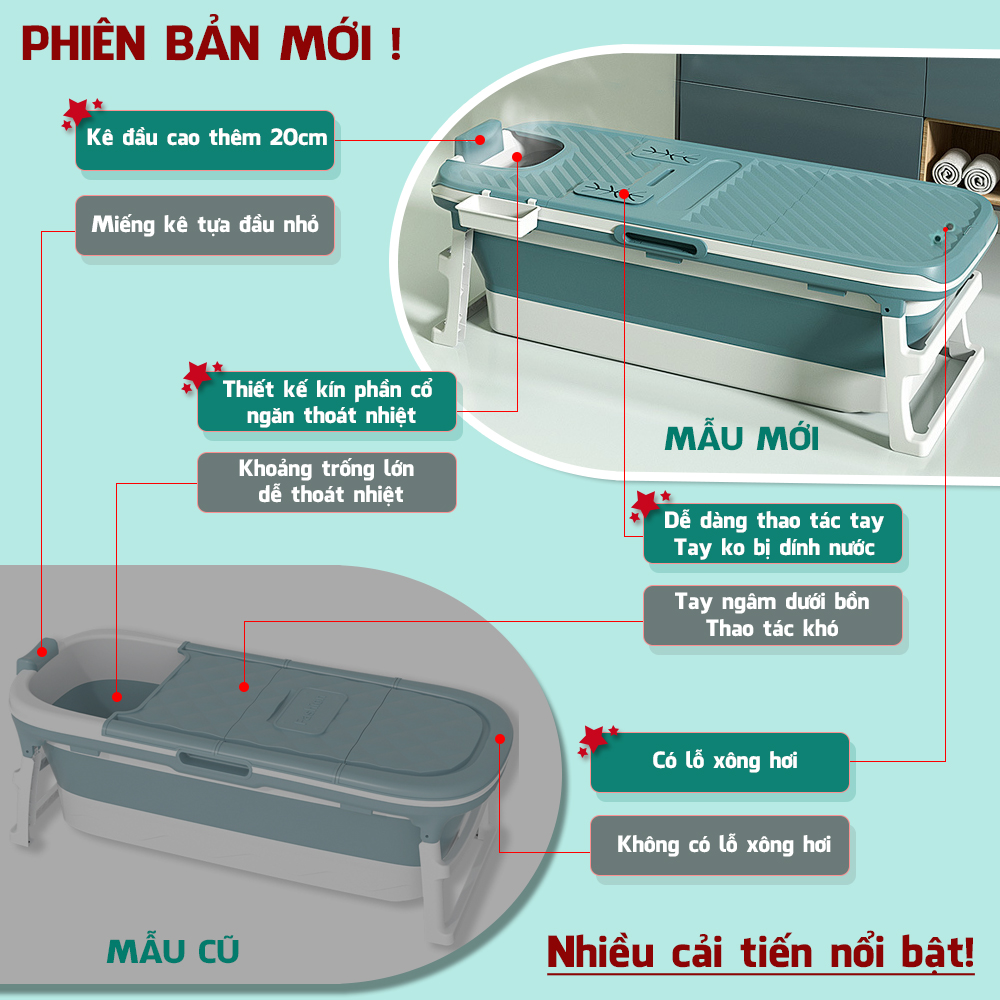 Bồn Tắm Bể Bơi Nhựa Xếp Gấp Gọn Xông Hơi Xông Khô Spa Phiên Bản Mới 149cm 132cm Trẻ Em Người Lớn