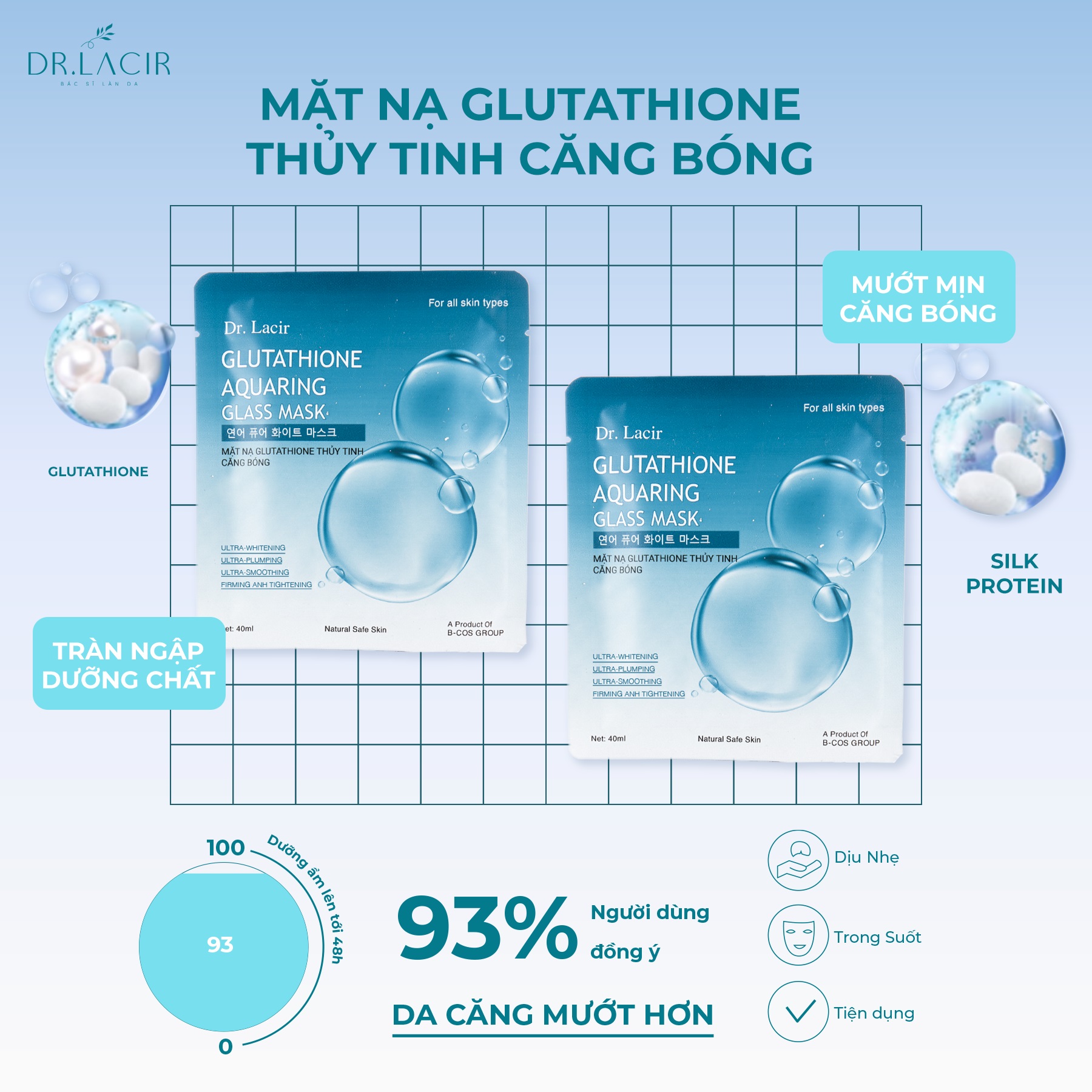 Mặt Nạ Glutathione Thuỷ Tinh Căng Bóng, Trắng Da, Mờ Nám, Giảm Nhăn - Dr. Lacir - Chính Hãng Hàn Quốc Khóa M