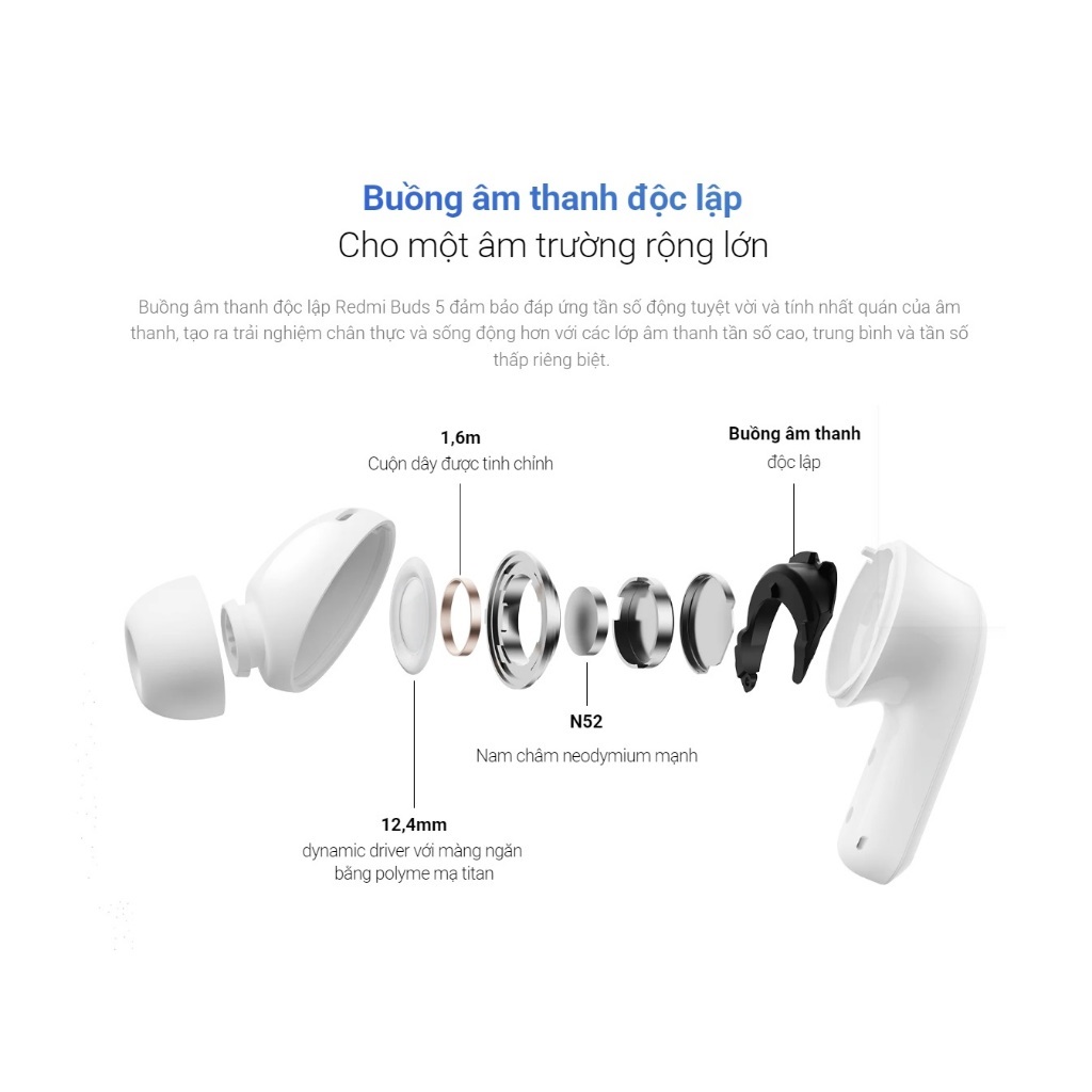 Tai Nghe Bluetooth Chống Ồn Xiaomi Redmi Buds 5 - Hàng Chính Hãng