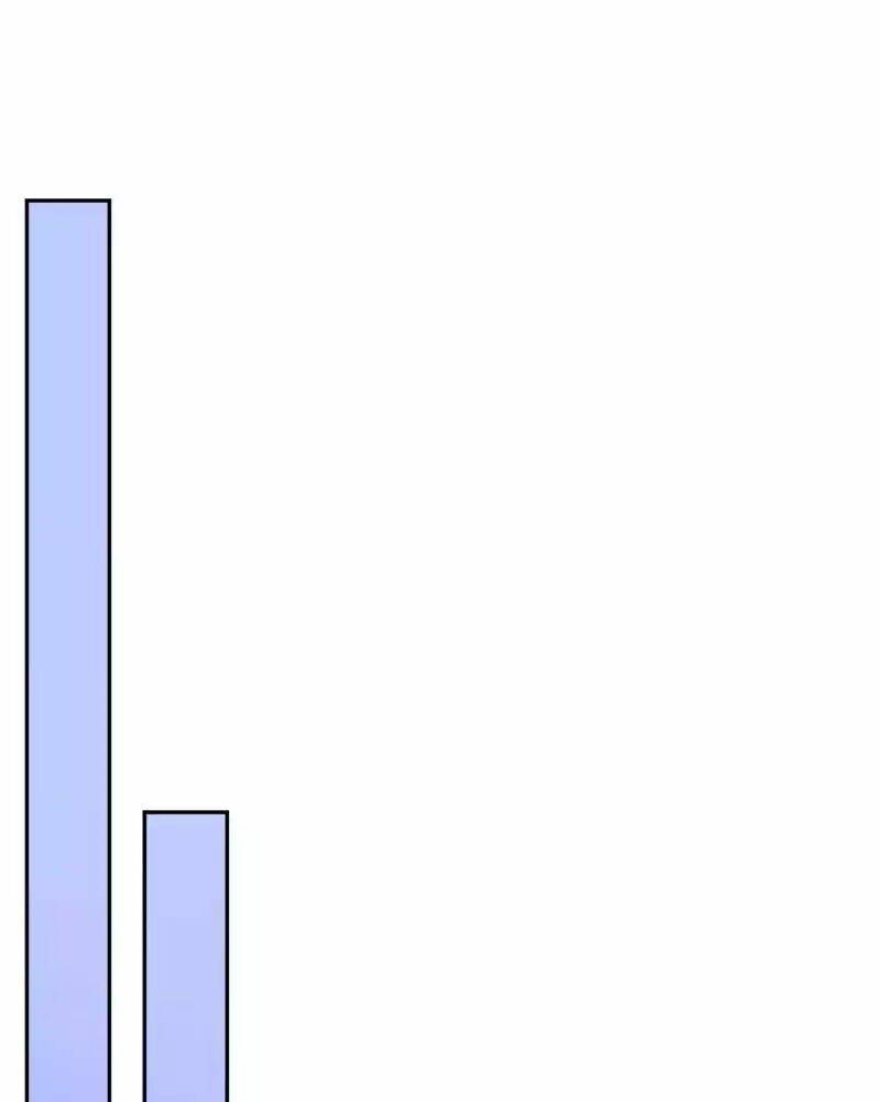 đô thị hộ hoa tiên tôn chapter 34 42