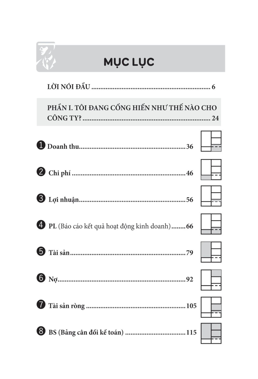 Bản Đồ Về Dòng Tiền - Hiểu Và Áp Dụng Sơ Đồ Kế Toán Trong Doanh Nghiệp Và Đời Sống - MC