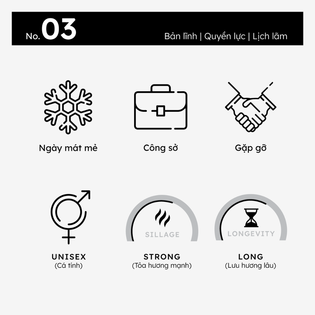 Nước hoa nam Morra No.03 nguyên liệu nhập Pháp, hương thơm bản lĩnh, quyền lực, lịch lãm, lưu hương lâu-dạng xịt