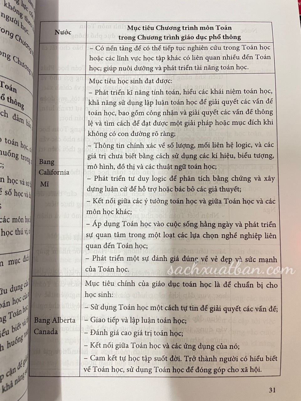 Sách Hướng Dẫn Dạy Học Môn Toán Trung Học Phổ Thông Theo Chương Trình Giáo Dục Phổ Thông Mới