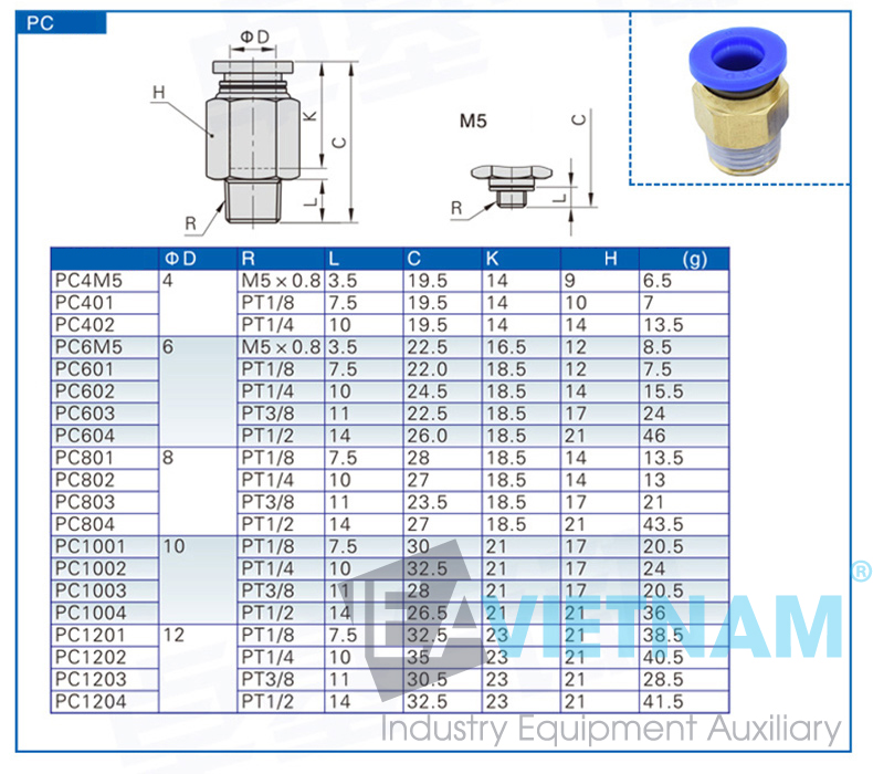 Đầu nối nhanh PC ren ngoài ống 4 6 8 10 12 14 16 ren 01 02 03 04