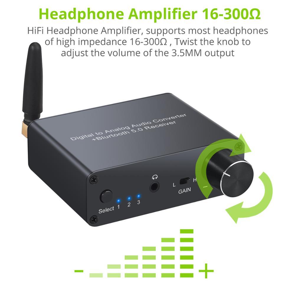 192kHz DACTHER TIỀN TIỀN TIỀN TIỀN TIỀN TIÊN