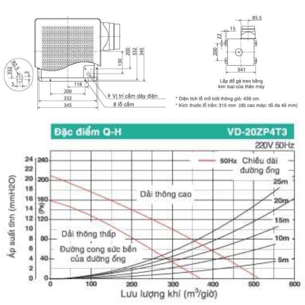 Quạt hút âm trần nối ống gió Mitsubishi VD-20ZP4T5 53W Made in ThaiLand HÀNG CHÍNH HÃNG