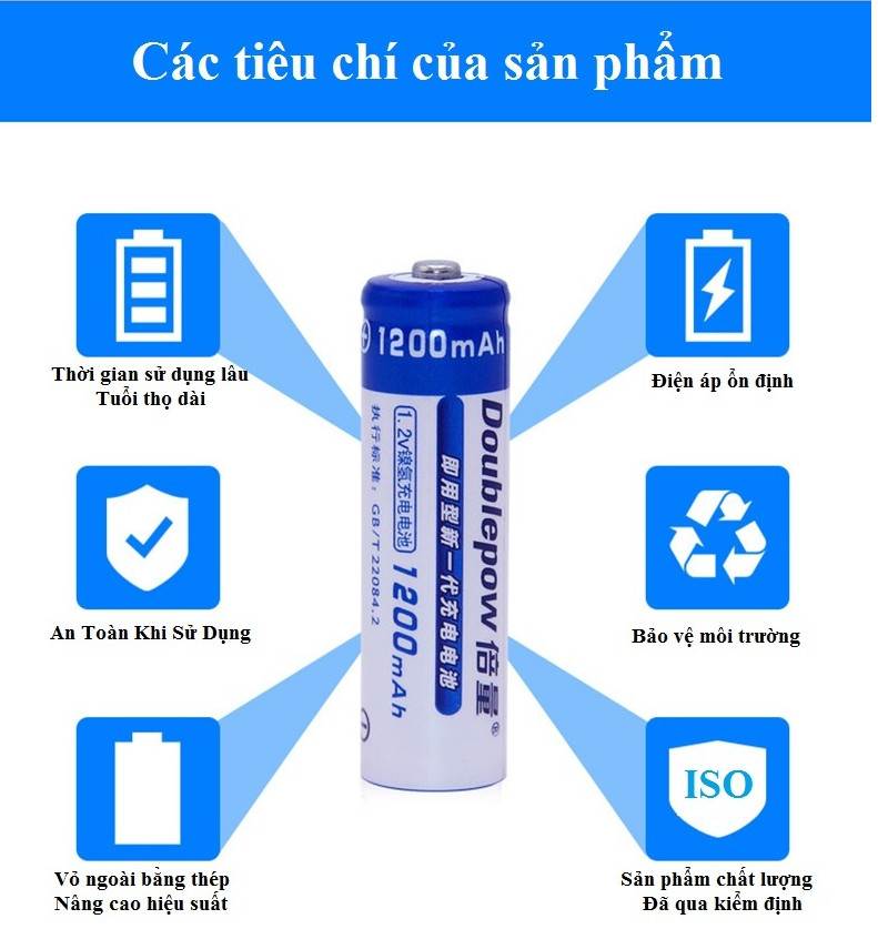 Hình ảnh Hộp 4 Pin Sạc- Pin tiểu AA 1200mah Doublepow- Dung lượng thực- SẢN PHẨM CHÍNH HÃNG