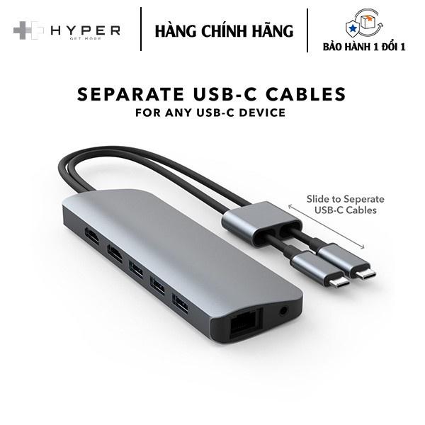 [HÀNG CHÍNH HÃNG] CỔNG CHUYỂN ĐỔI CHO MACBOOK/IPADPRO/LAPTOP/SMARTPHONE HYPERDRIVE VIBER 10-IN-2 4K60Hz USB-C