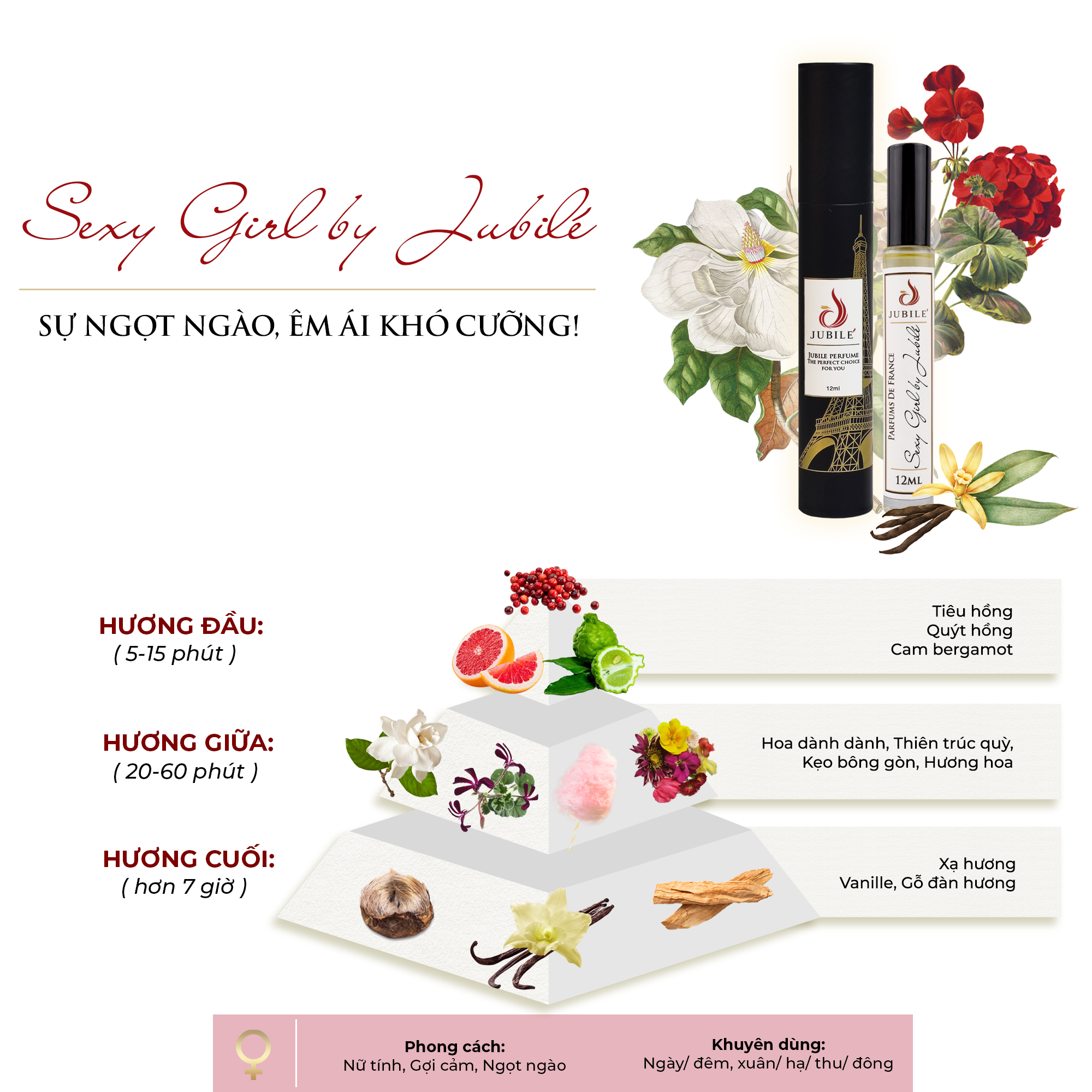 S.e.x.y GirI by Jubilé -  Tinh dầu nước hoa Pháp nữ Dạng lăn 12ml Thơm Lâu, Sang Trọng, Quyến Rũ