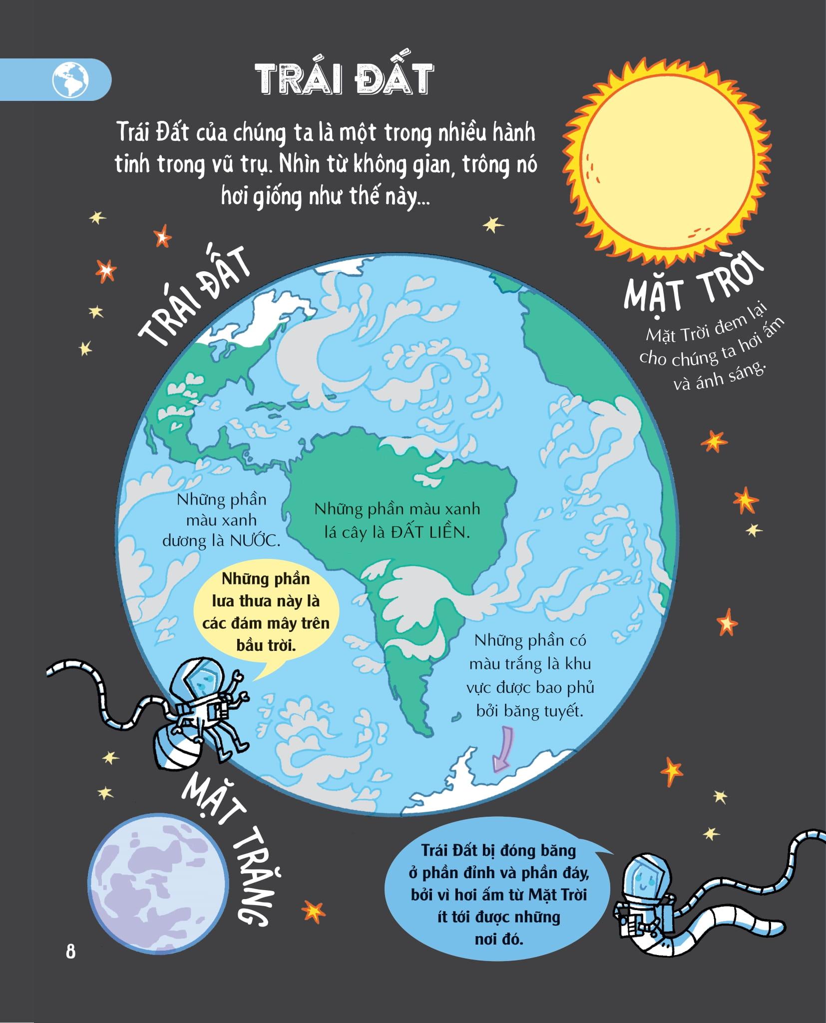 Sách - Những Kiến Thức Địa Lý Thiết Yếu Dành Cho Học Sinh Tiểu Học