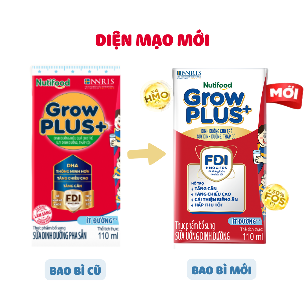 Thùng SBPS Nutifood GrowPLUS+ ít đường Suy Dinh Dưỡng - Tăng Cân, Tăng Chiều Cao (48 Hộp x 110ml)