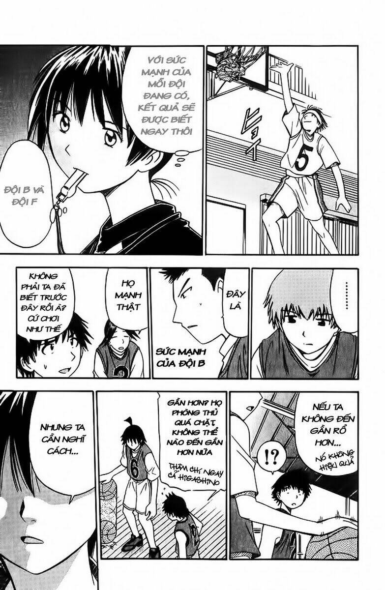 cơn lốc - fight no akatsuki chapter 8 18