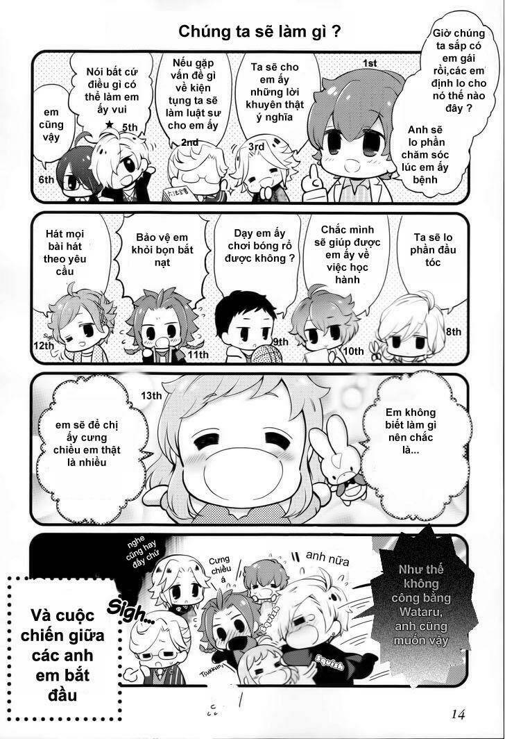 brothers conflict purupuru manga chapter 1 15