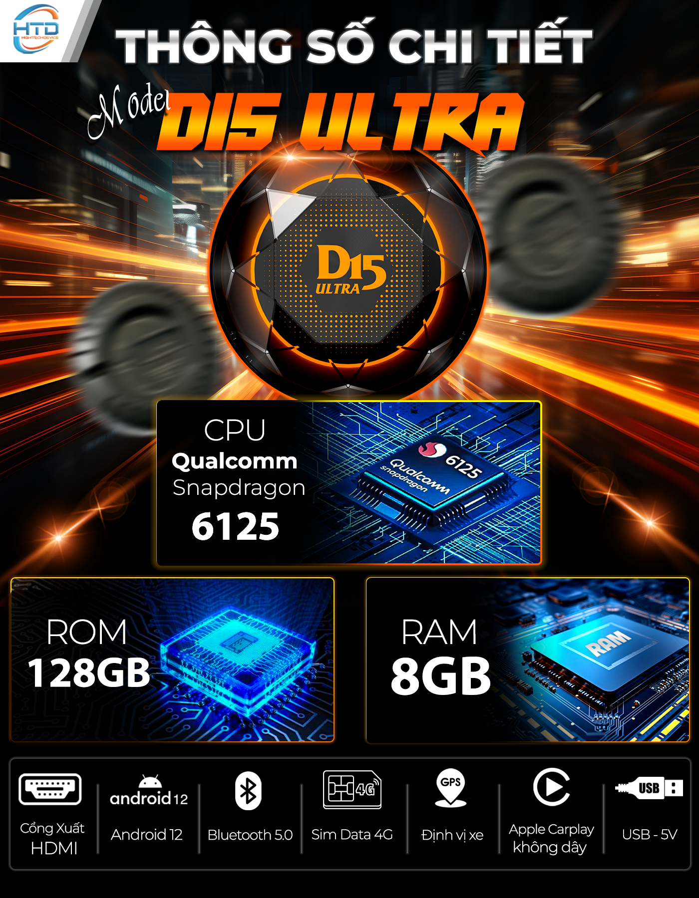 HTD Bộ Chuyển Đổi Màn Hình Android D15 Ultra dành cho ô tô thế hệ mới nhất (Tặng kèm Bơm Điện Mini P23, VM Live Plus 2 năm)