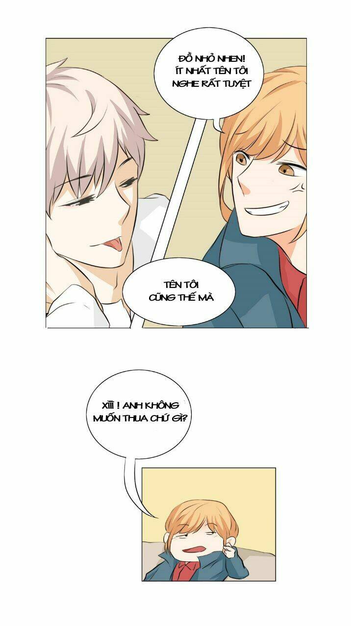 không thể thay thế. chapter 2 22