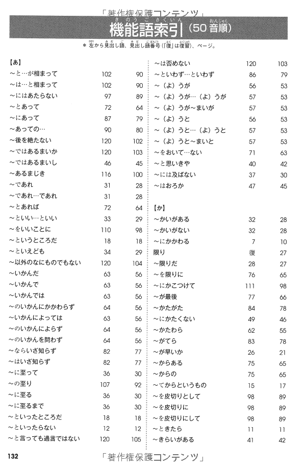 耳から覚える日本語能力試験 文法トレーニング N1 - Mimi Kara Oboeru JLPT N1 Grammar With CD