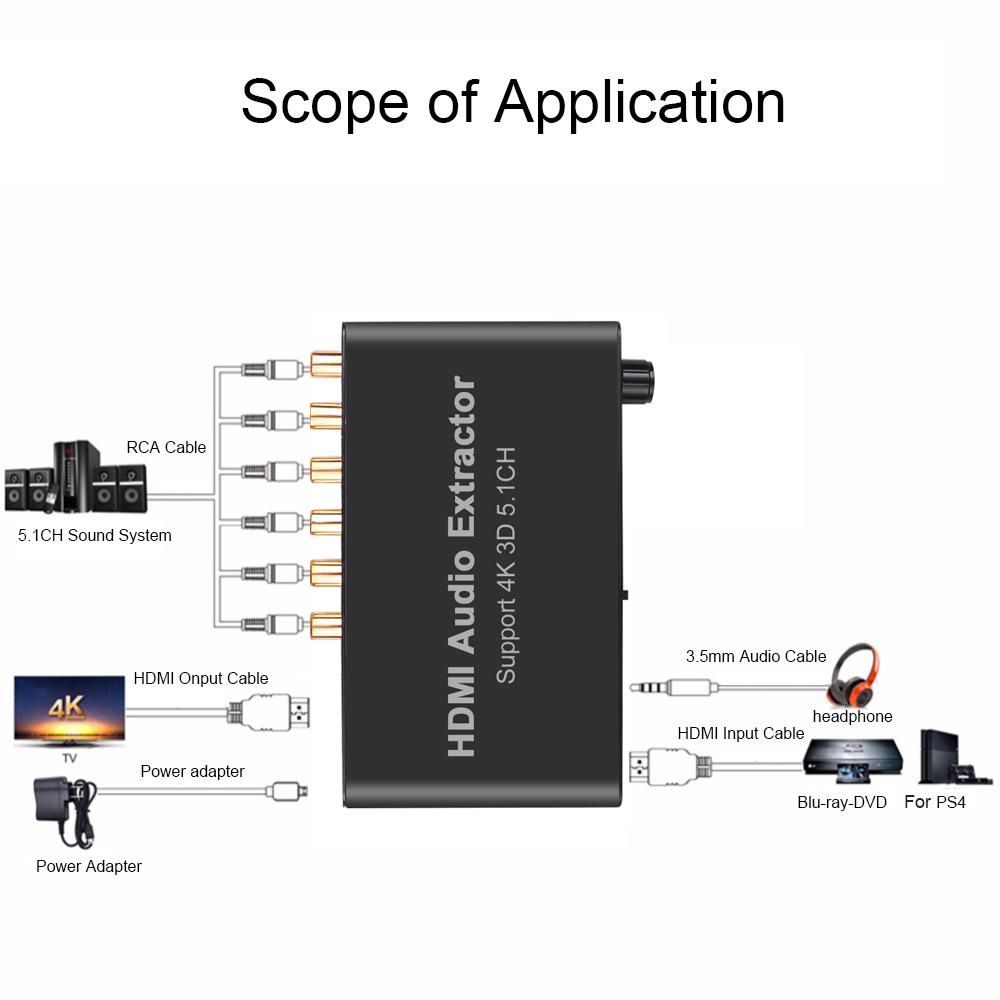 4K 5.1CH HDMI actactitor Decode Decode hợp tác với RCA AC3/DST đến 5.1 Bộ chuyển đổi tương tự bộ khuếch đại cho PS4 DVD Player HDTV