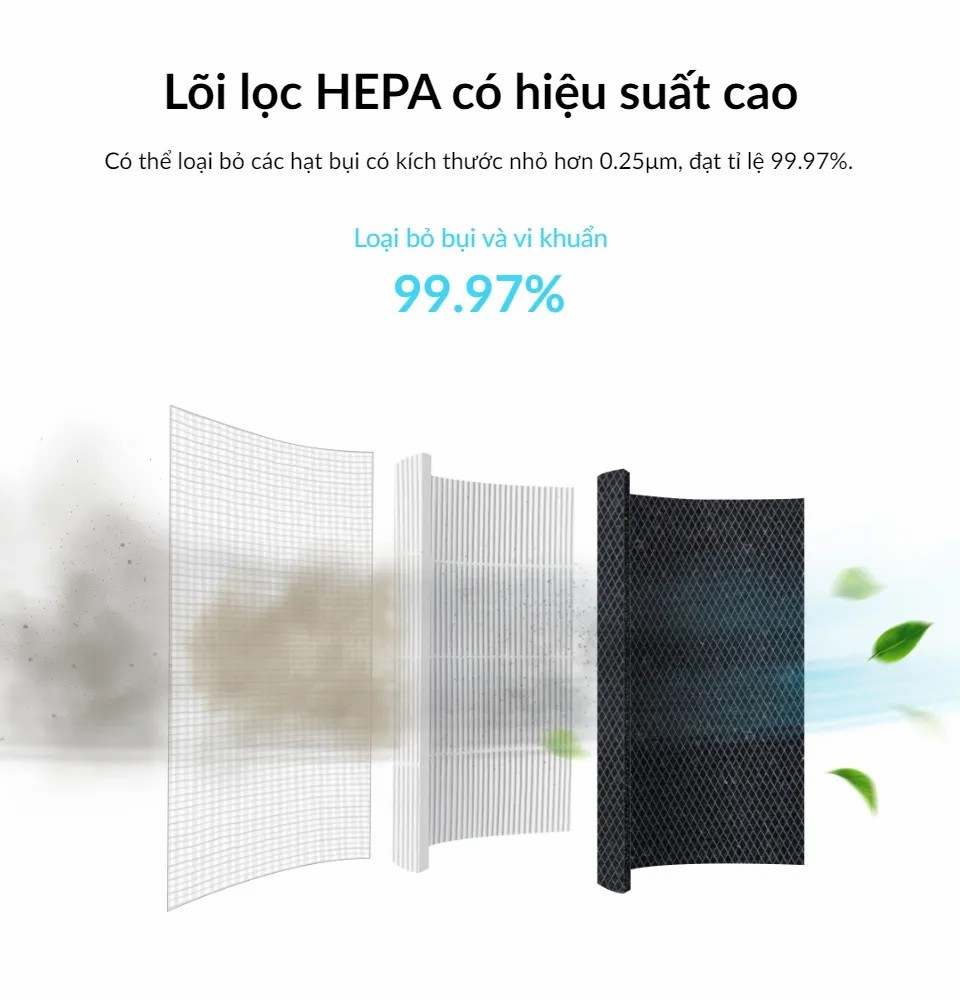 Bộ lọc của máy lọc không khí Lock&amp;lock ENP124_FLT - Hàng chính hãng