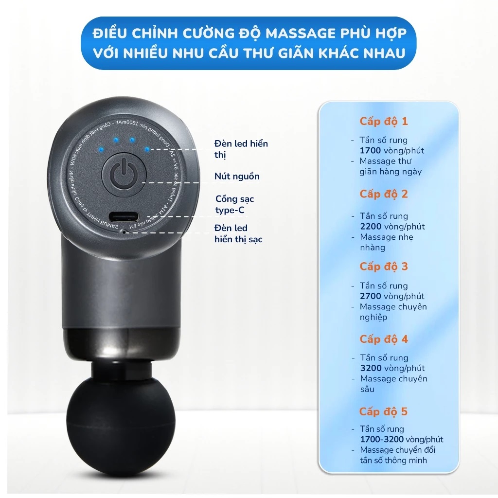 Máy massage cầm tay Sothing BUMAS M14, mát xa toàn thân giúp thư giãn, giảm nhức mỏi cơ- Hàng chính hãng