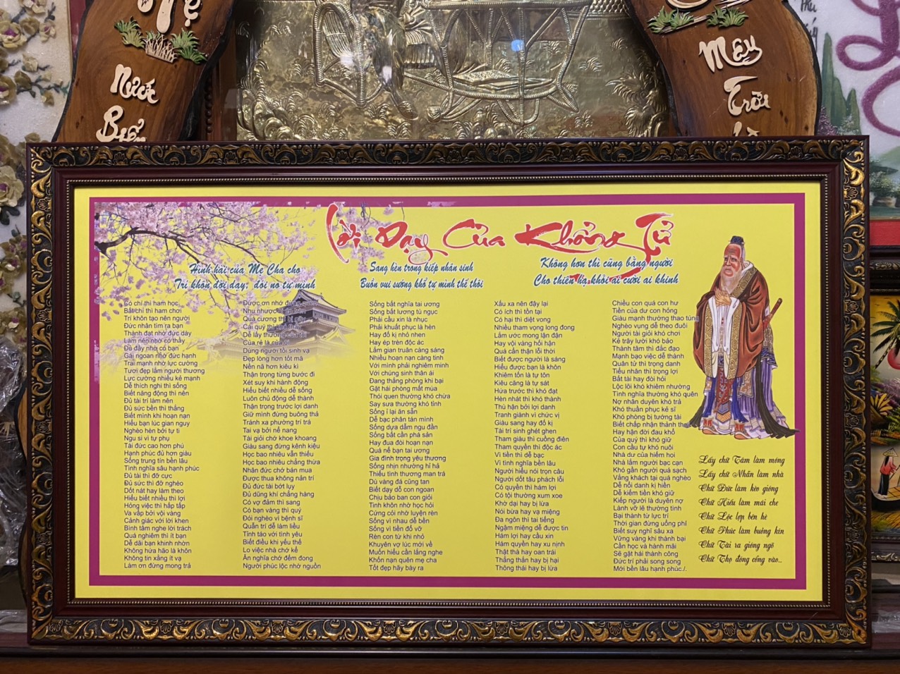Tranh in , Lời dạy Khổng Tử