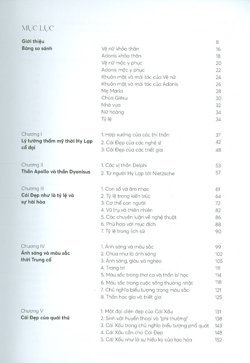 LỊCH SỬ CÁI ĐẸP – Umberto Eco – Lê Thúy Hiền dịch – Nhã Nam – NXB Thế Giới