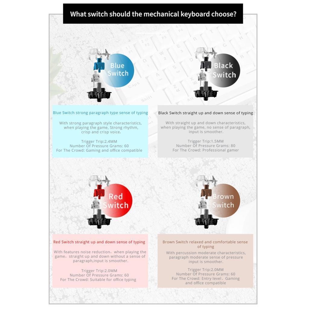 Wired/Wireless Dual Mode Gaming Mechanical Keyboard