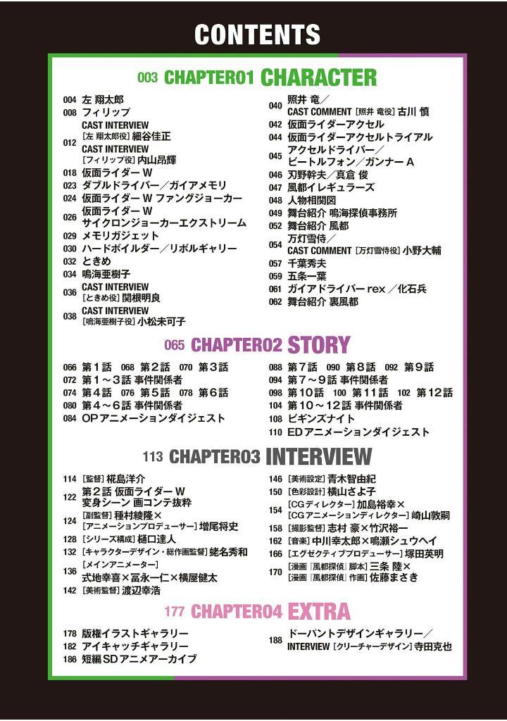 Hình ảnh Anime 'Fuuto PI (Fuuto Tantei)' Official Guide Book (Japanese Edition)