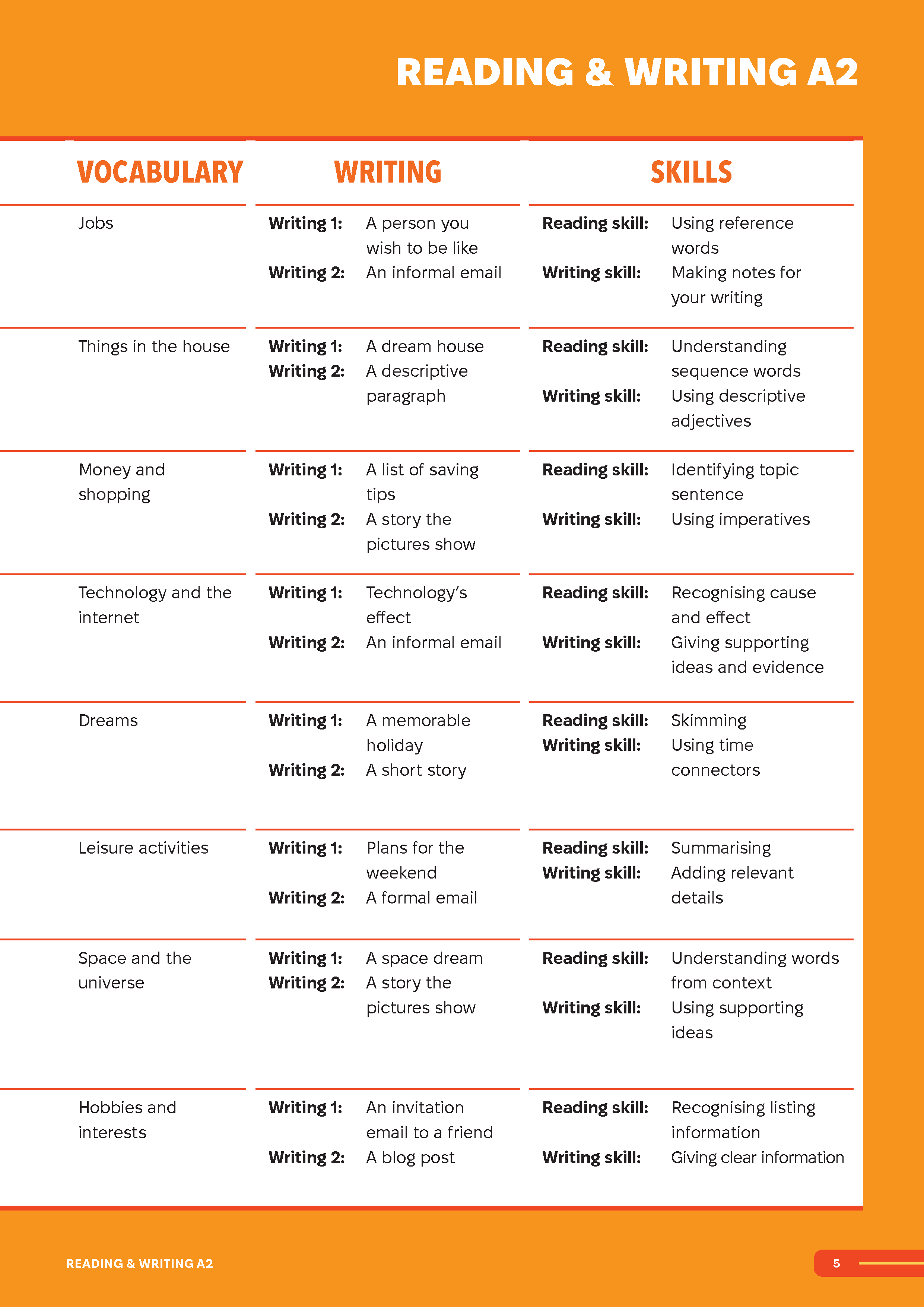 Sách - Dtpbooks - Smooth Skills Reading &amp; Writing A2