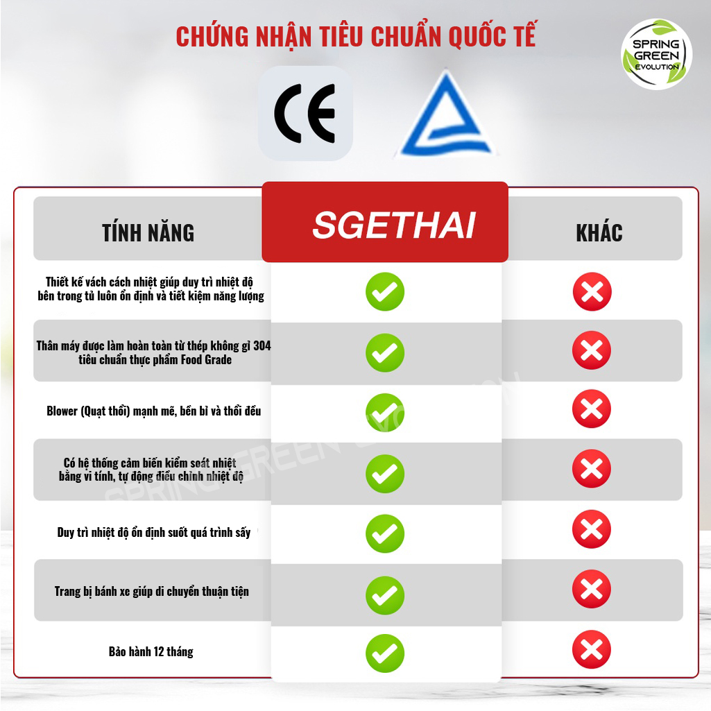 Máy Sấy Công Nghiệp 10 Khay Vuông GE120. Sấy Nhanh Gấp 10 Lần Phơi Nắng, Tiết Kiệm Điện, Cách Âm, Cách Nhiệt, Dễ Sử Dụng. Hàng Nhập Khẩu Chính Hãng Sge Thailand