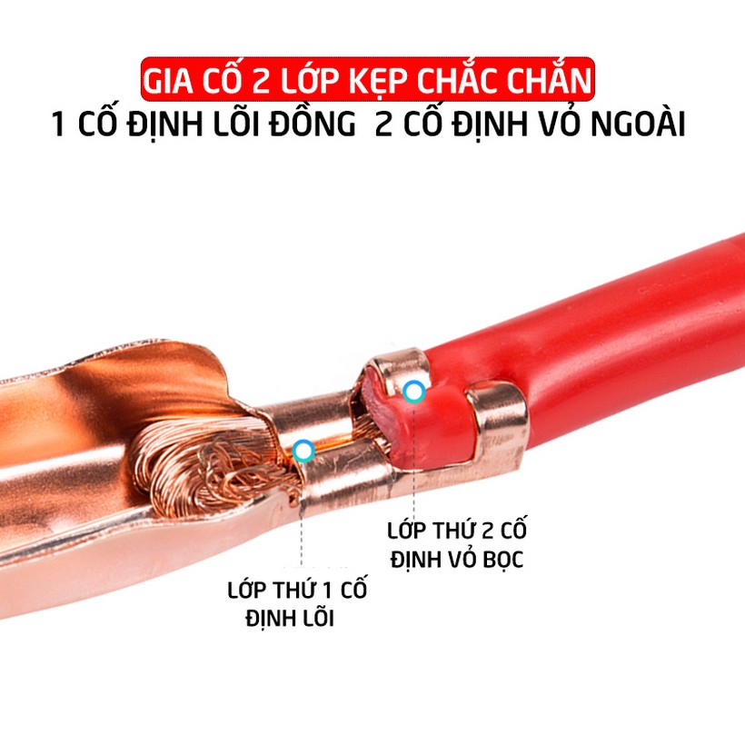 Dây câu sạc bình, kích điện bình ắc quy dài 4 mét, lõi to đồng bọc nhôm 25², cho xe hơi, ôtô, xe tải , xe khách có bình nhỏ hơn 4.0L