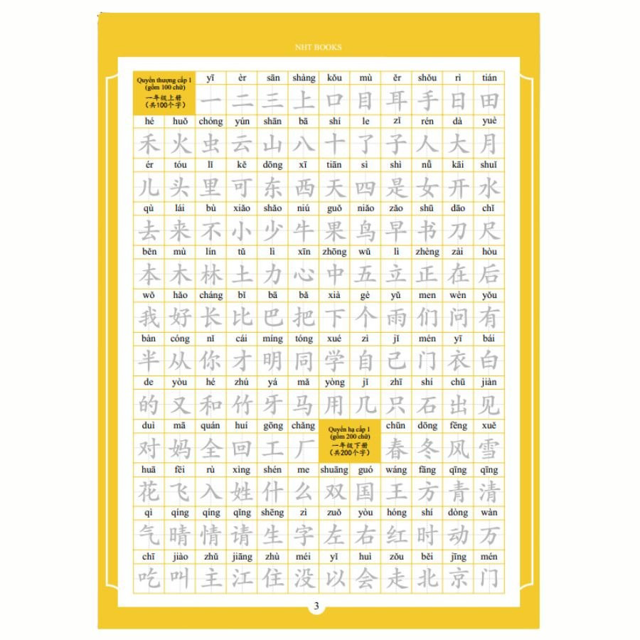 Vở Bí Kíp Luyện Viết Chữ Hán Thần Tốc in chìm, luyện viết 3500 chữ Hán biên soạn theo khung HSK 1-6+10 ngòi bút