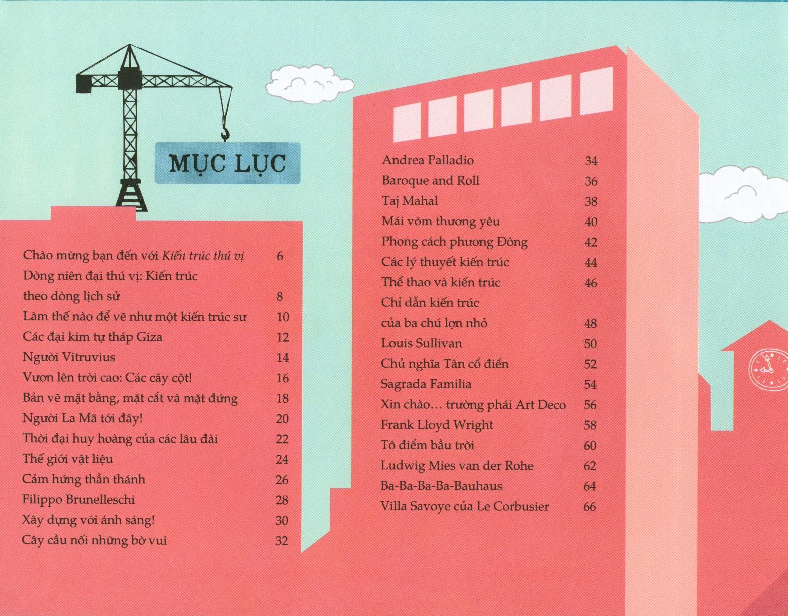Kiến Trúc Thú Vị