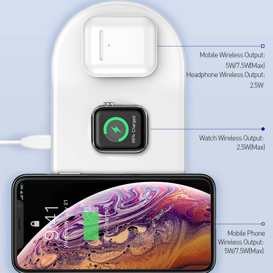 Đế sạc nhanh không dây 18W hỗ trợ sạc cùng lúc cho điện thoại /  Apple Airpods / Appe Watch hiệu Baseus Triple Smart Wireless chuẩn Qi Quốc tết và MFI của Apple - Hàng nhập khẩu