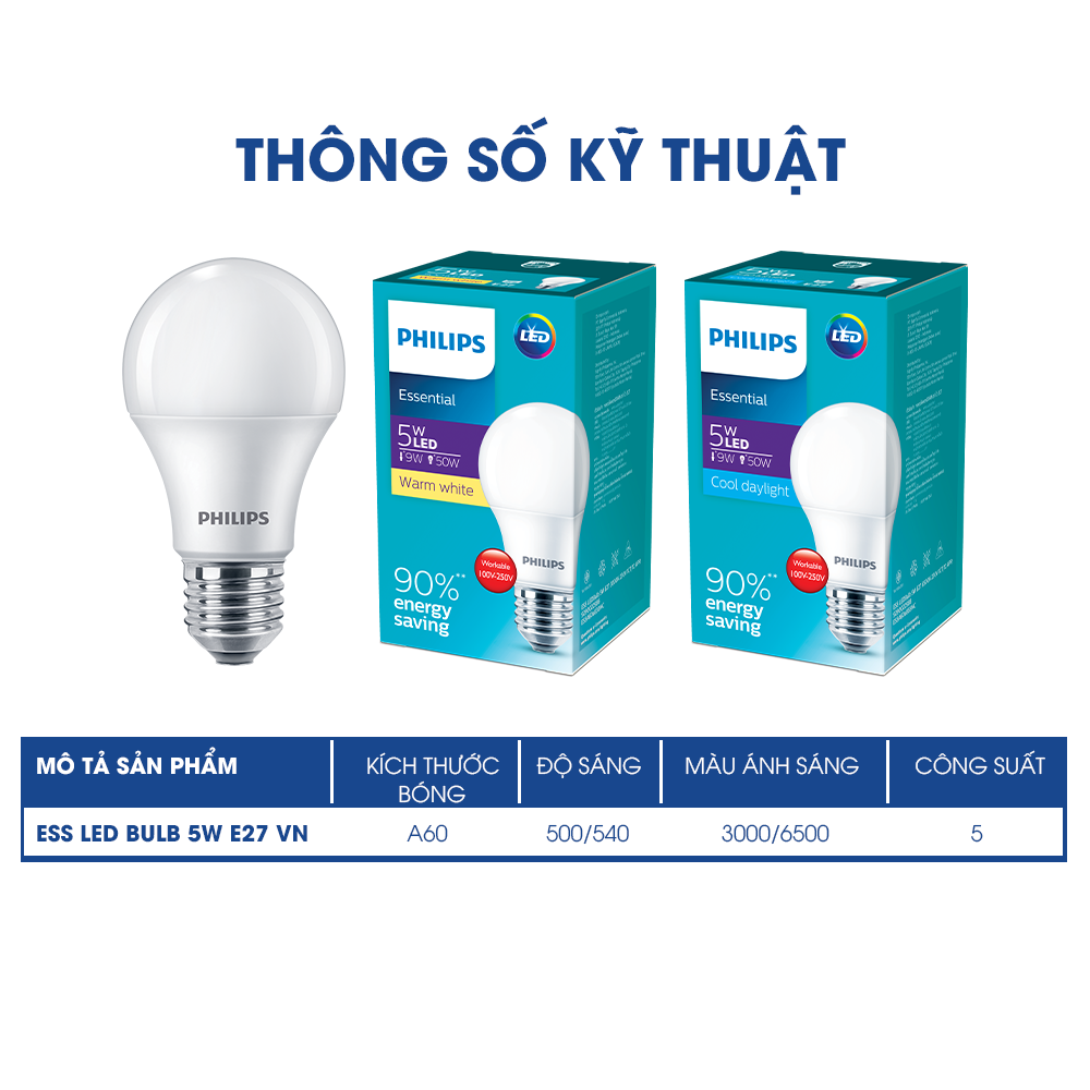 Bóng Philips LED bulb Essential E27 (5W,7W,9W,11W,13W) - E27 (3000K/6500K)