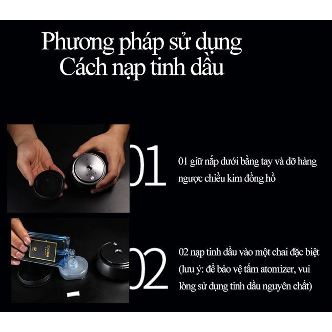 Tinh dầu Xe Hơi Mùi Cologne