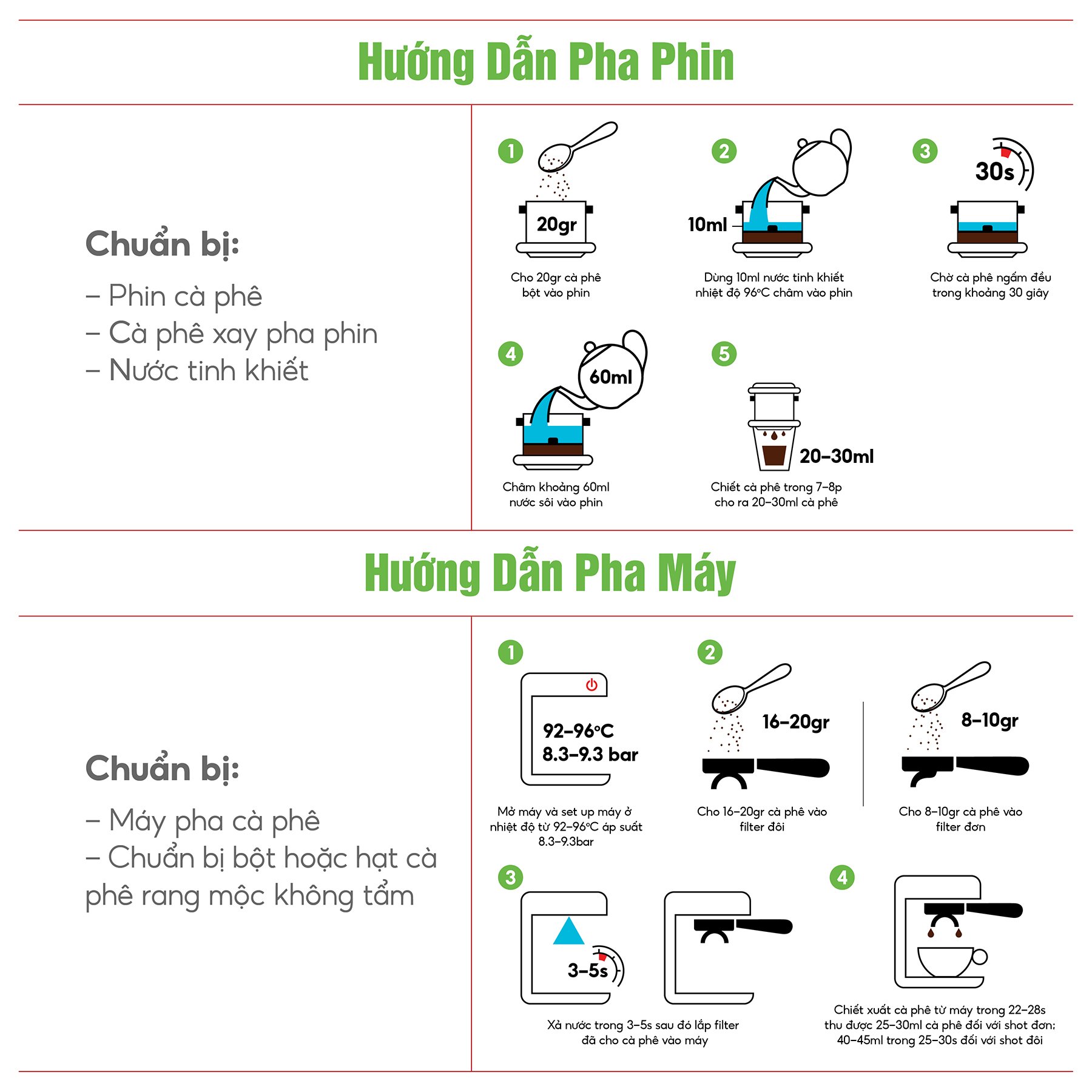 Cà phê rang xay Copen coffee hương cà phê chồn + tặng phin inox