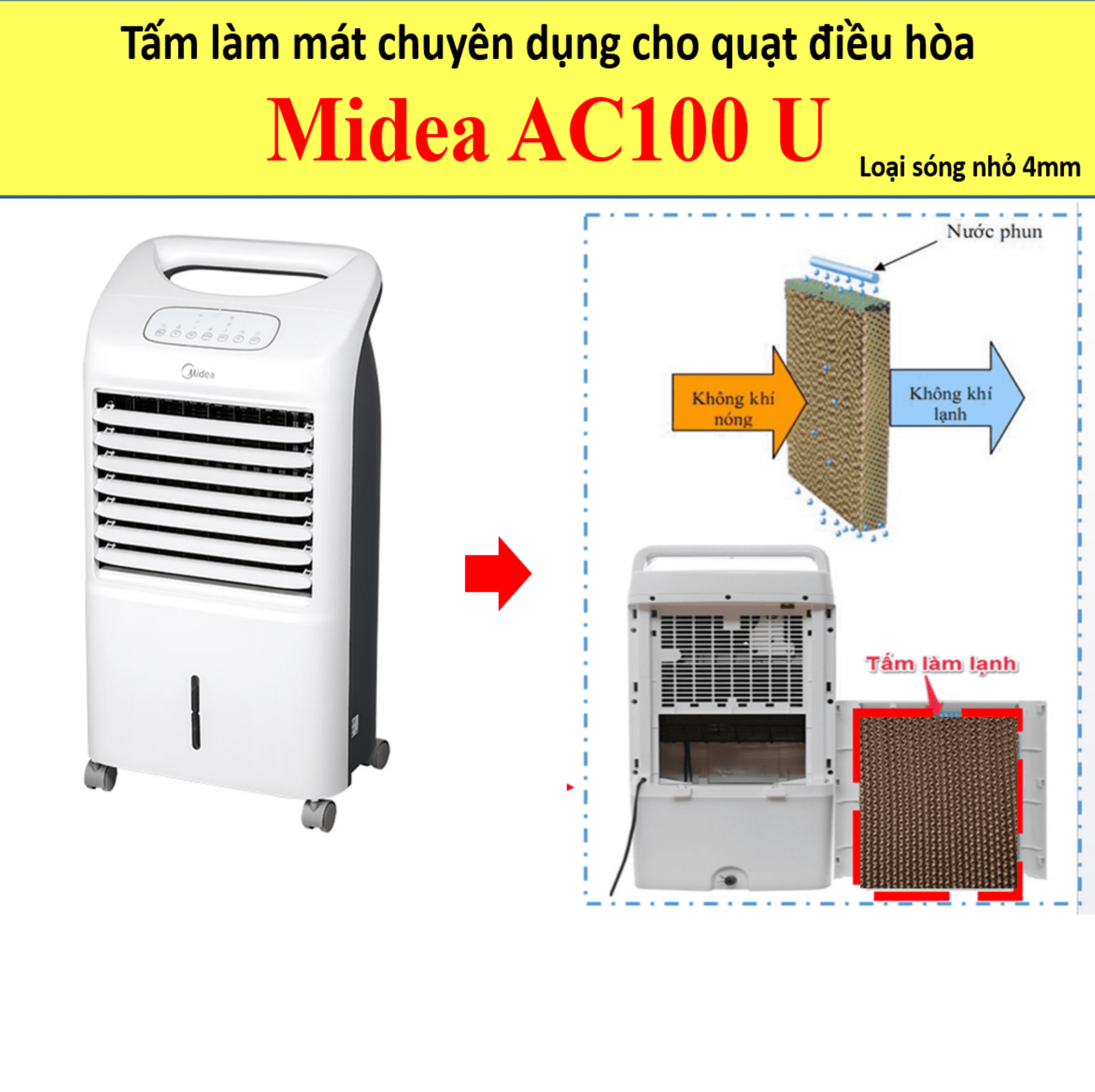 Tấm làm mát thay thế cho quạt hơi nước Midea