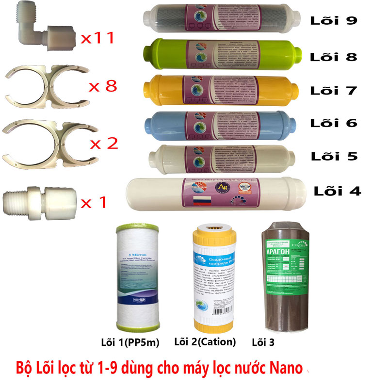 Lõi lọc nước từ 1 đến 9 dùng cho máy lọc nước Nano TK