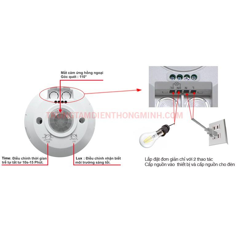 Công cảm ứng hồng ngoại lắp ốp trần Kawasan KW-SS702B - Hàng chính hãng