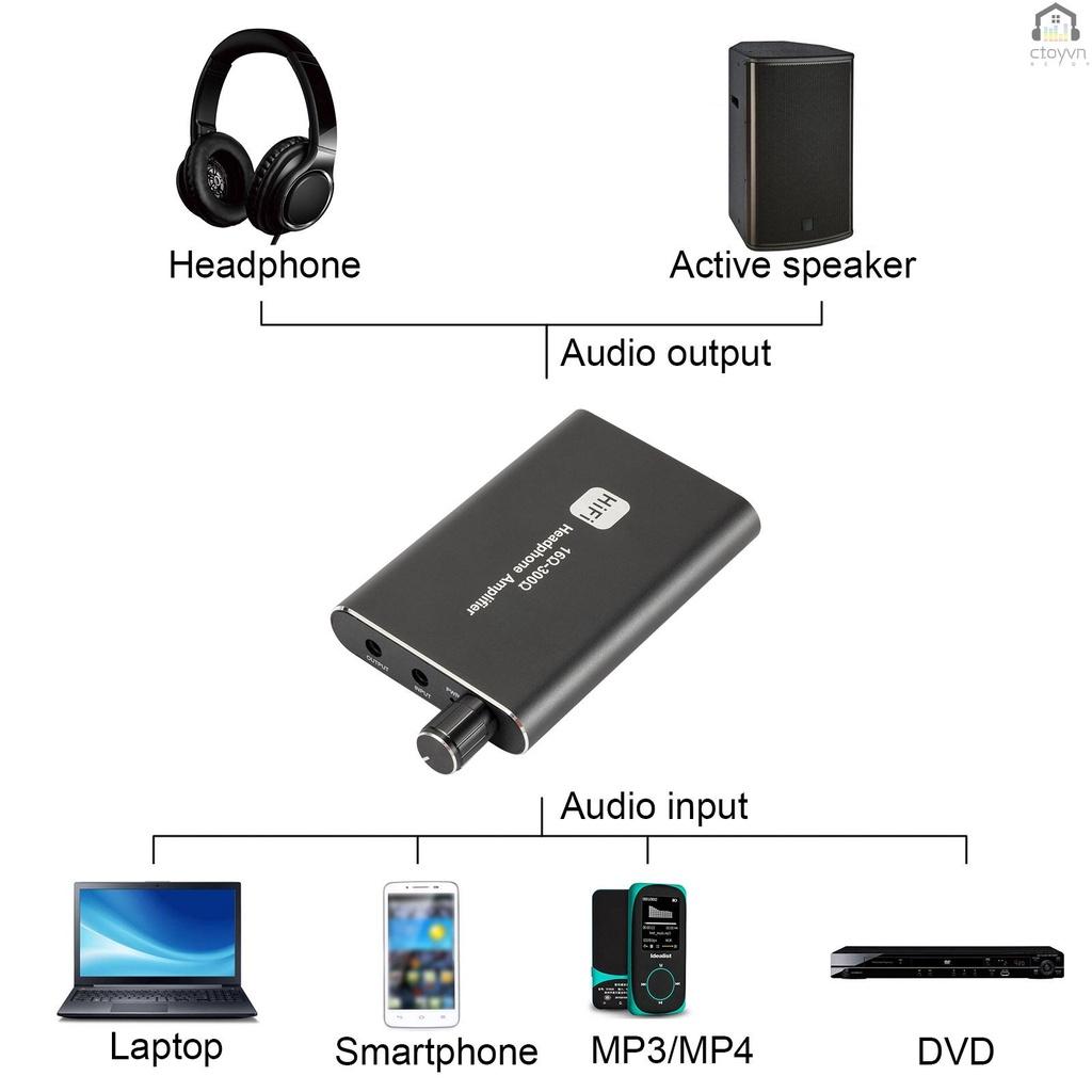 Bộ khuếch đại âm thanh AMP 600mAh kèm cổng 3.5mm