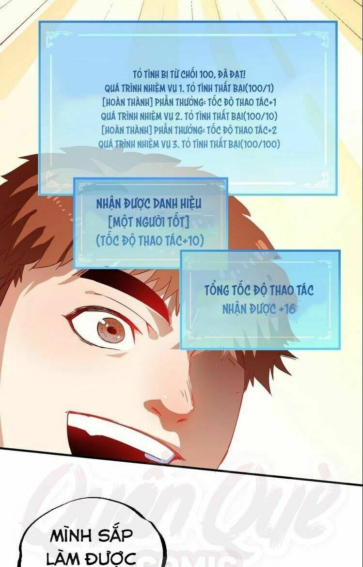 thành tựu của ta rất nhiều chapter 4 59